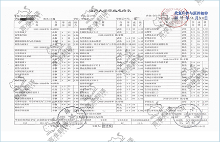 加拿大STIBC成绩单翻译