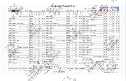 加拿大STIBC成绩单翻译